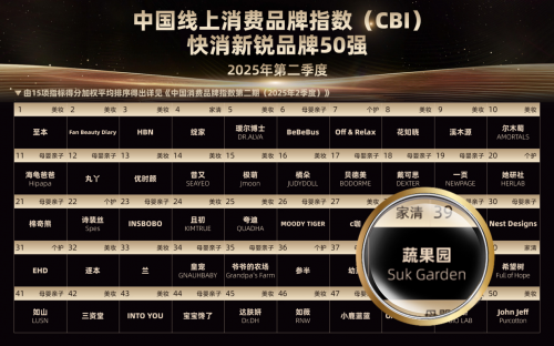 登快消新锐品牌50强瓦力棋牌试玩蔬果园荣(图2)